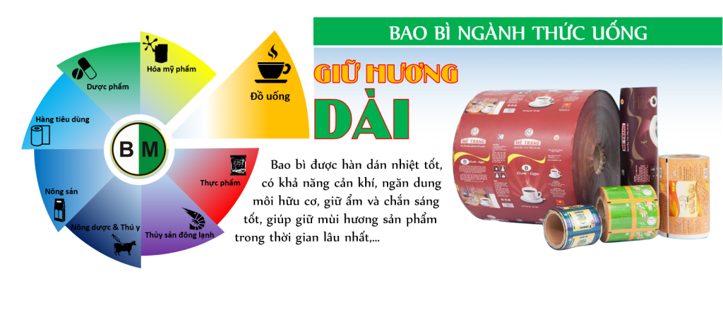 thucuong11024x456